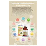 SALE Exp 08/2026_ Pentavite® Gold Multivitamin + Iron 200ml วิตามินรวมแบบน้ำสำหรับเด็กที่เบื่ออาหาร ทานน้อย สารอาหารไม่ครบ