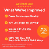 SmartyPants Kids Multivitamin 60 Gummies วิตามินรวมสูตรเพิ่ม Omega-3