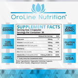 Oroline Nutrition's ALL-in-ONE Immune Support - ตัว TOP เสริมภูมิต้านทาน 120 cap