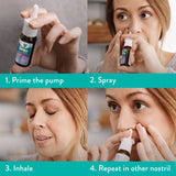 Vicks Sinex Severe Nasal Spray ลดอาการคัดจมูก จมูกตันอย่างหนัก จากภูมิแพ้ เป็นหวัดและไซนัส (2 ขวด)