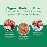 Physician's CHOICE THIN Probiotics 30 Capsules สูตรพรีเมียม เพื่อการดูแลน้ำหนักและสุขภาพลำไส้แบบครบวงจร