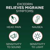 Excedrin Migraine Relief Caplets – 125 Count ยาแก้ไมเกรน สูตรผสม 3 ตัวยา ช่วยบรรเทาอาการไมเกรน